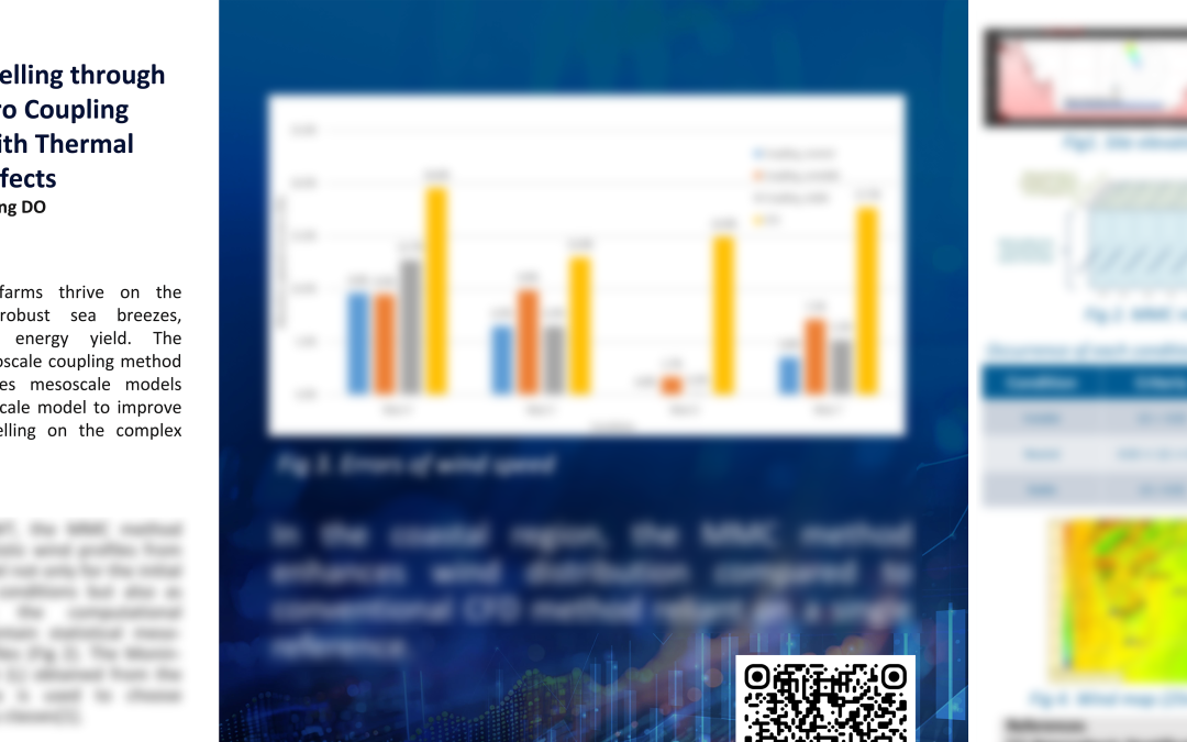 Poster : Modélisation du vent via le couplage méso-micro avec effets de stabilité thermique