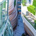 pedestrian wind and thermal comfort